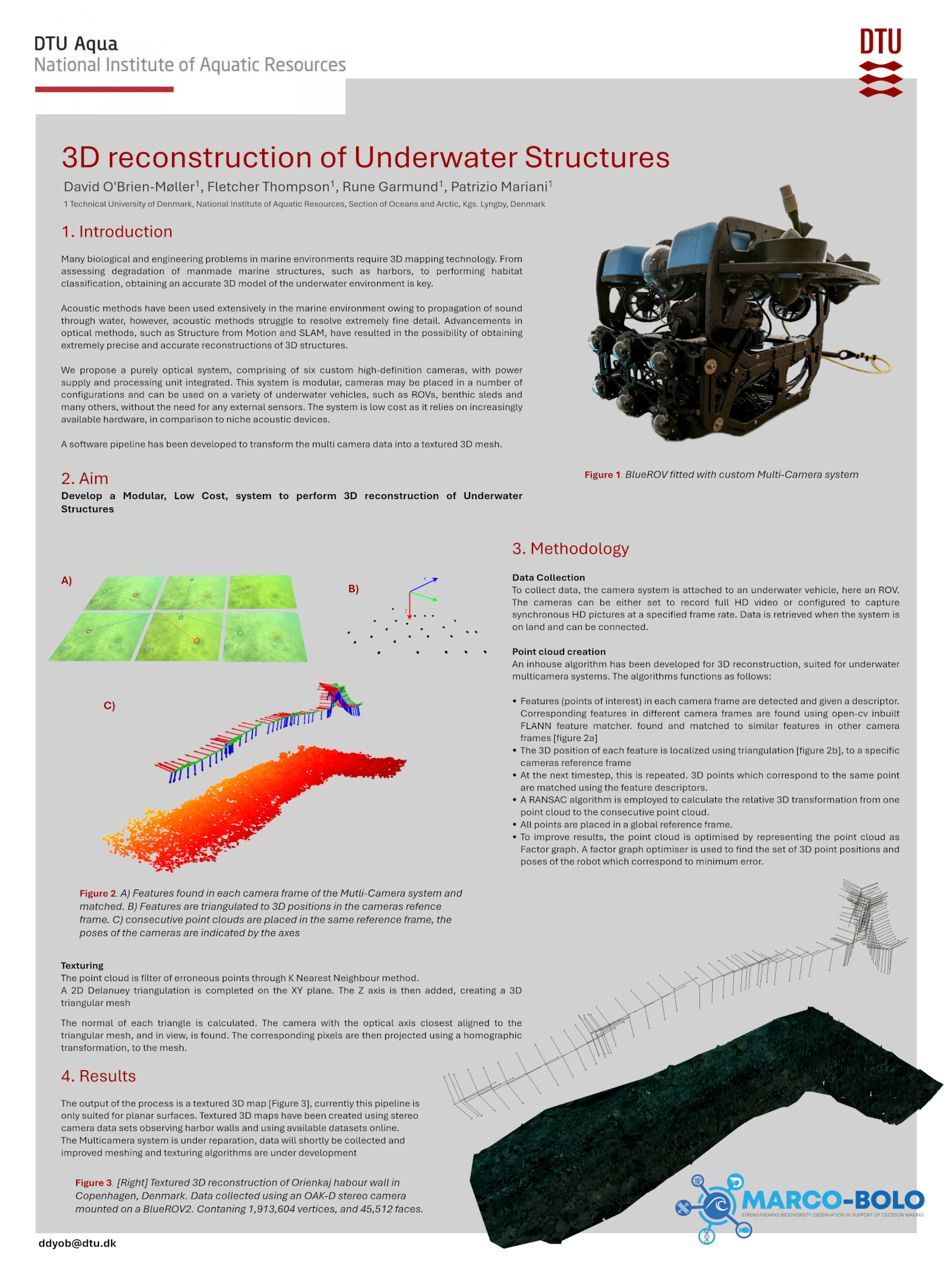 Poster explain 3D scene creation pipeline